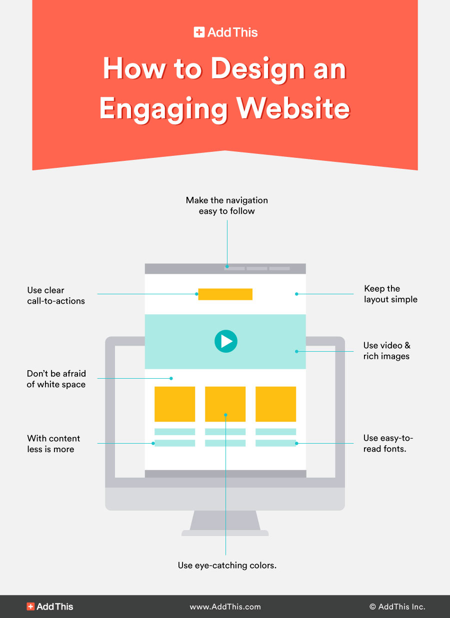 How-to-Design-an-Engaging-Website-FINAL